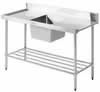 SINK3